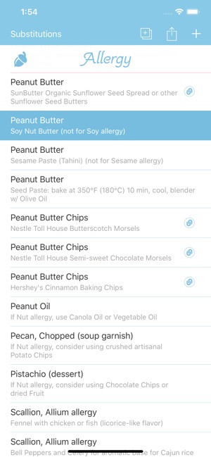 Substitutions(圖3)-速報App