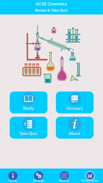 How to cancel & delete GCSE Chemistry Revision & Quiz from iphone & ipad 1