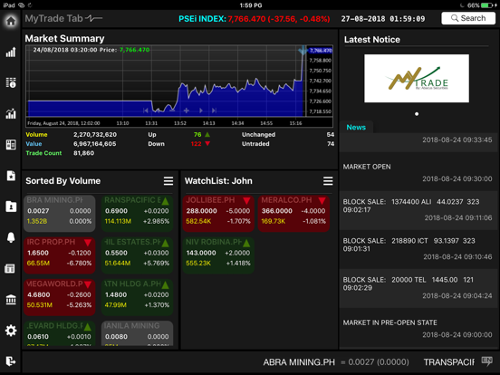 Screenshot #4 pour MyTrade Tab - Philippines