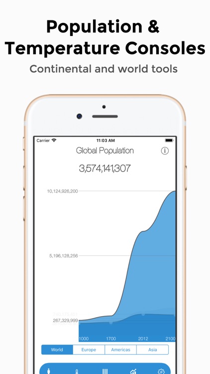 GeoTrend - Country Analytics screenshot-4