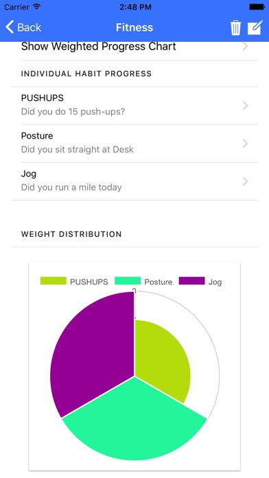 Habit Check-Tracking & Scoring screenshot 4