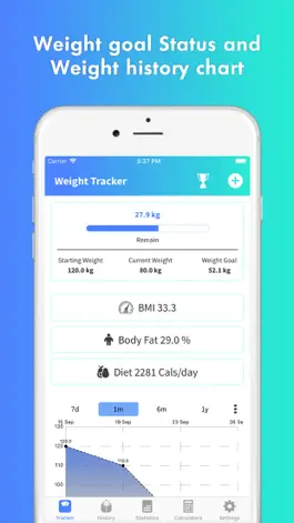 Game screenshot BMICalculator& Weight Tracker mod apk