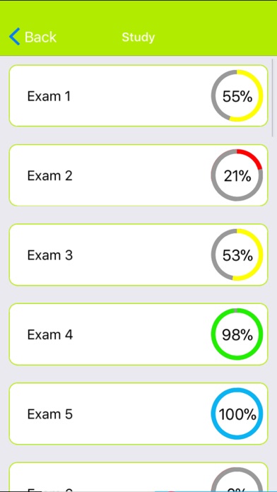 FNP Family nurse practitioner screenshot 2