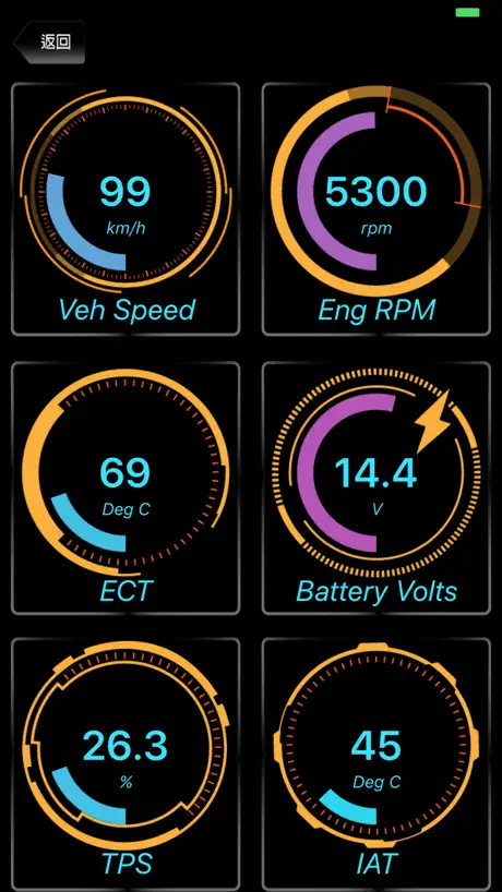 V.Dialogue OBD