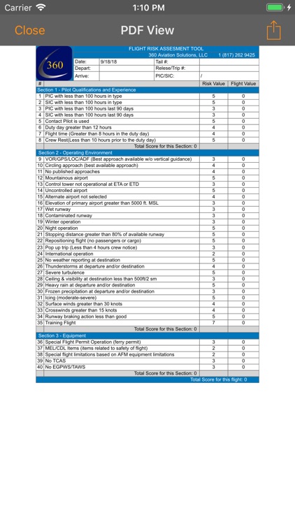 Flight Risk Assesment (FRAT)