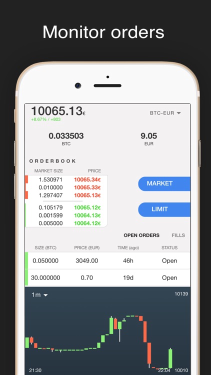 Bitcoin, trade on GDAX