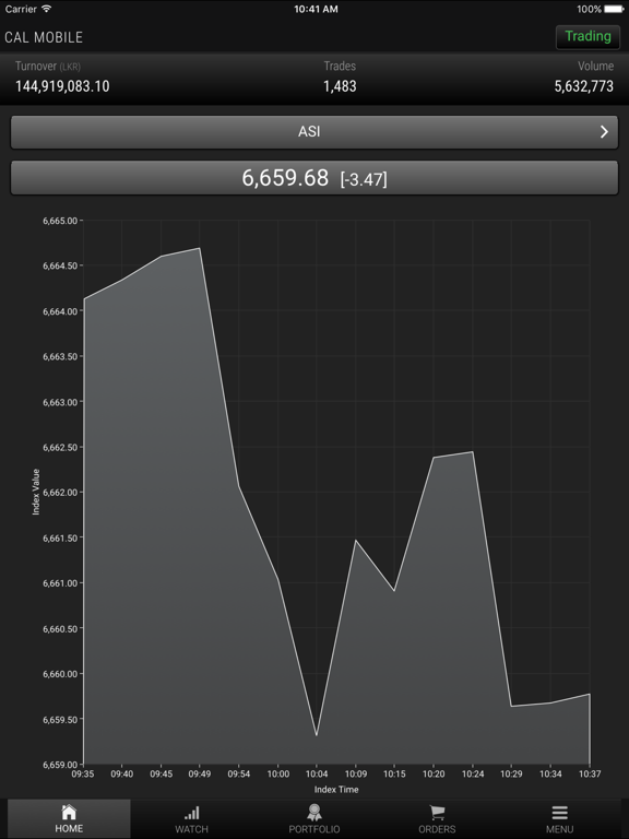 Screenshot #4 pour CAL Equity Trading