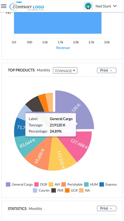 E-CARGOWARE 2.0 screenshot-3