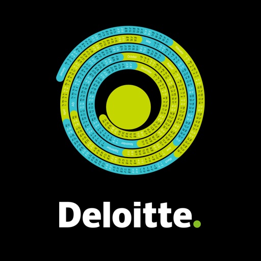 Deloitte UA by KitApps, Inc.