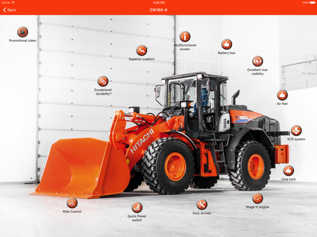 HCME Sales Manuals & Walkaround(圖4)-速報App