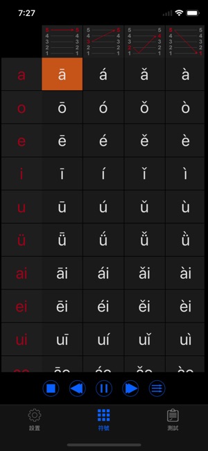 漢語拼音字母表-學習中文普通話發音聲調拼讀基礎入門教程(圖3)-速報App