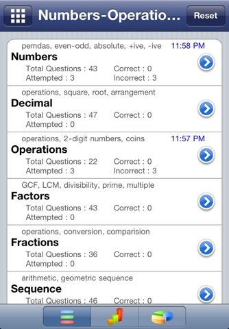 Numbers & Operations - náhled