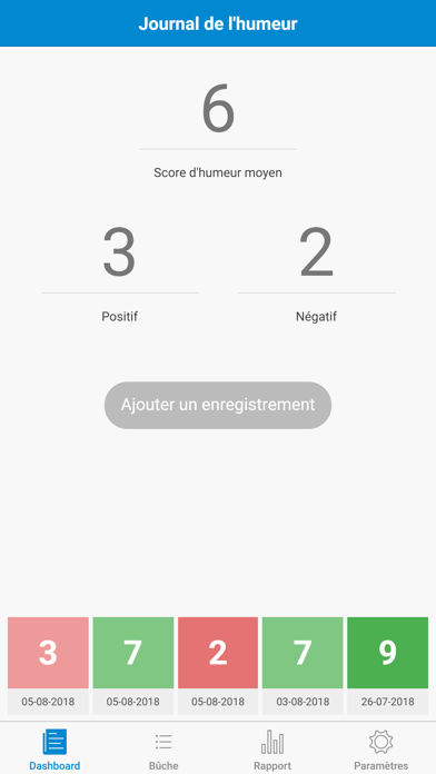 Screenshot #1 pour Mon Journal de l'humeur