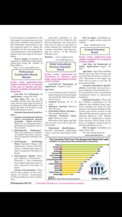 Pratiyogita Darpan Magazine screenshot-4