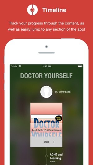 Doctor Yourself..