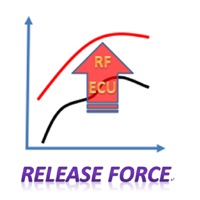 RFecu Performance調整工具 pour PC