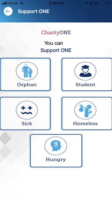 CharityONE screenshot 2