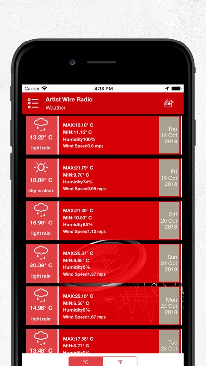 Artist Wire Radio screenshot-7