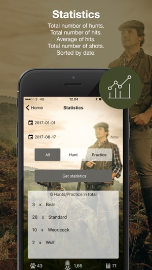Hunting Game Counter(圖2)-速報App