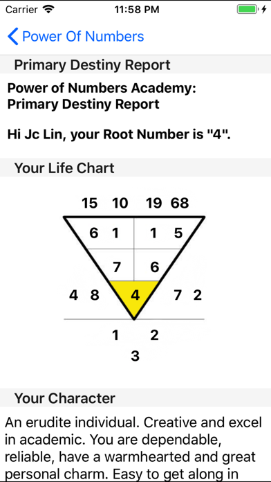 Power Of Numbersのおすすめ画像1