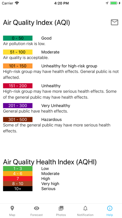 Hong Kong Air Quality AQI/AQHIのおすすめ画像5