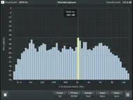 Spectrum Analyzer RTA ipad bilder 1