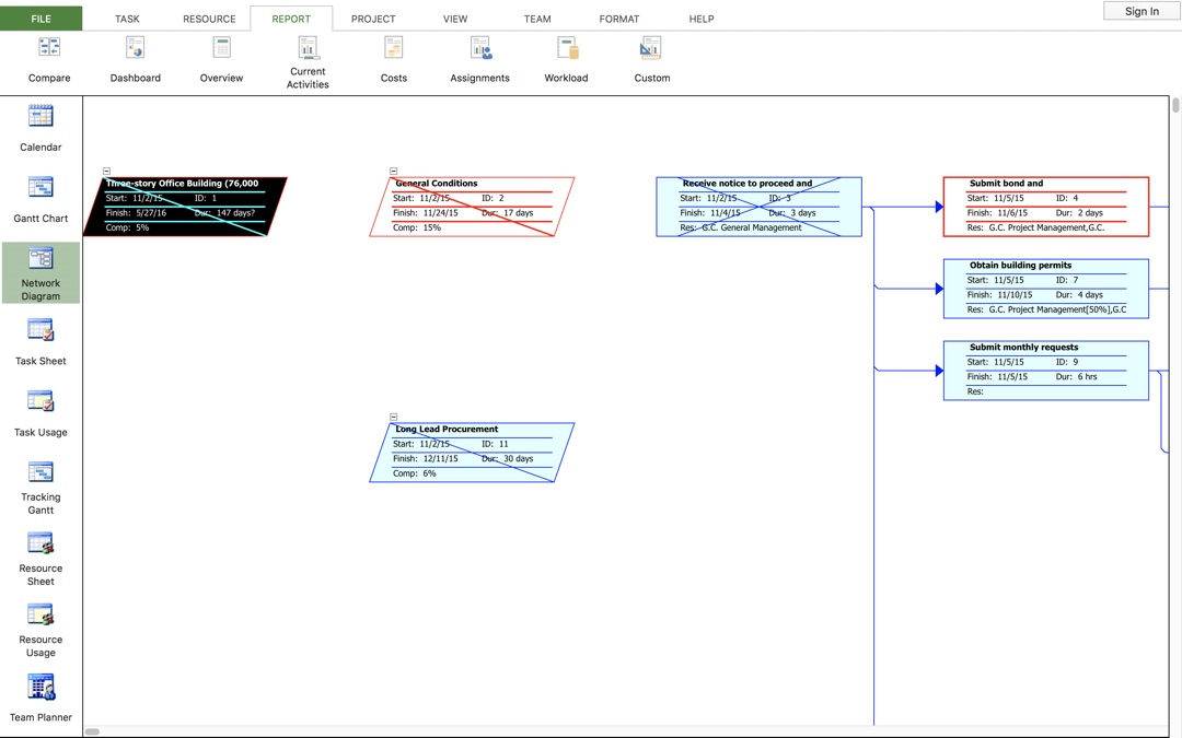 Gantt Chart Viewer