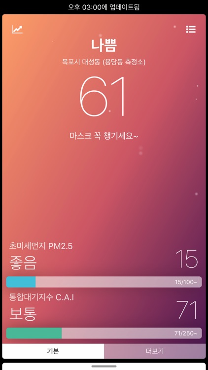 Dusts - 미세먼지, 초미세먼지, 통합대기