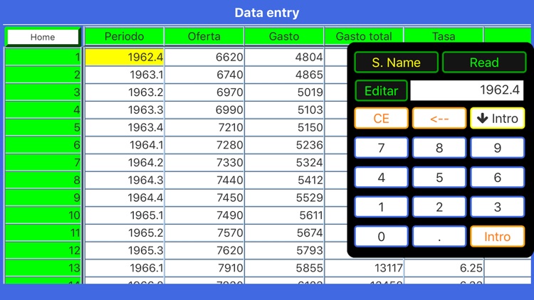 EconometricsNowWorld screenshot-9