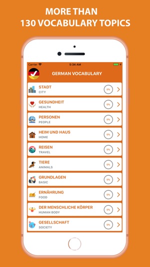 German Vocabulary By Picture