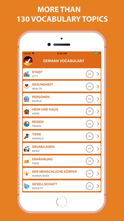 German Vocabulary By Picture screenshot-0
