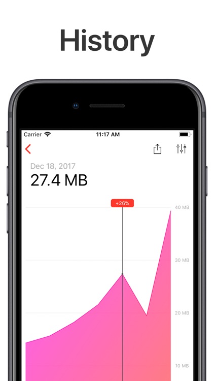 Databit: Data usage manager
