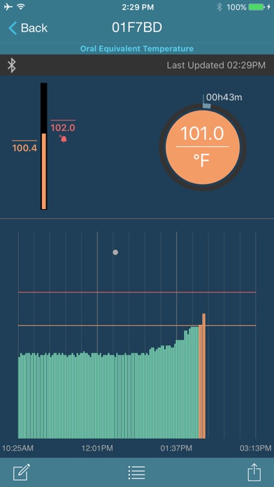 TempTraq Patient screenshot 4