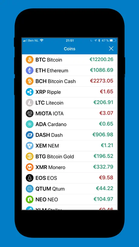 Crypto Journal