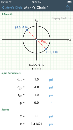Mohr's Circle(圖2)-速報App