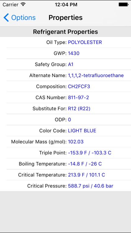 Refrigerant Oil Chart