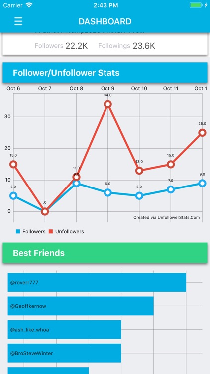 Unfollower Stats screenshot-3