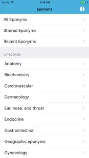 eponyms iphone resimleri 4