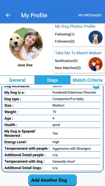 MyDoggySocial - For Dog Lovers
