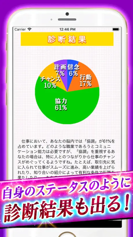 当たる占い100！　【神当て診断・占い集合】