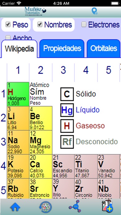 Muñoz Tutoriales screenshot 3