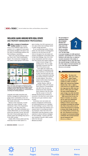 Building Design+Construction(圖3)-速報App