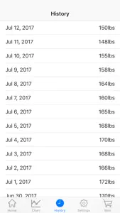 Body Weight Loss Tracker With Record Chart And Log screenshot #4 for iPhone