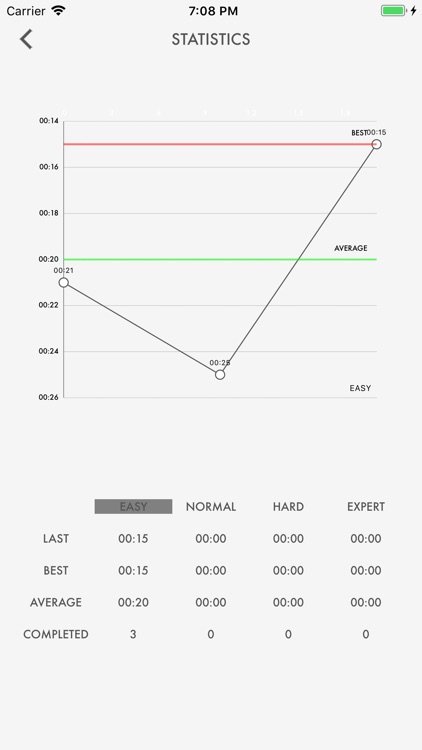 Bridges ME screenshot-3