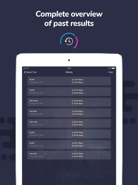 Speed Test: Network Ping Check