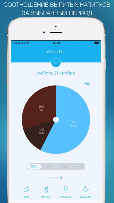 Трекер воды - WaterMe Screenshot 4