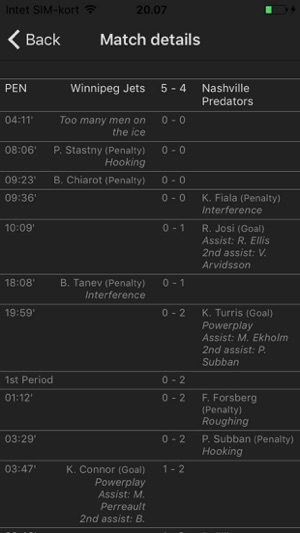 Hockey Livescore Widget(圖2)-速報App