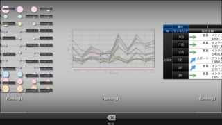 MotionBoard 6.0のおすすめ画像3