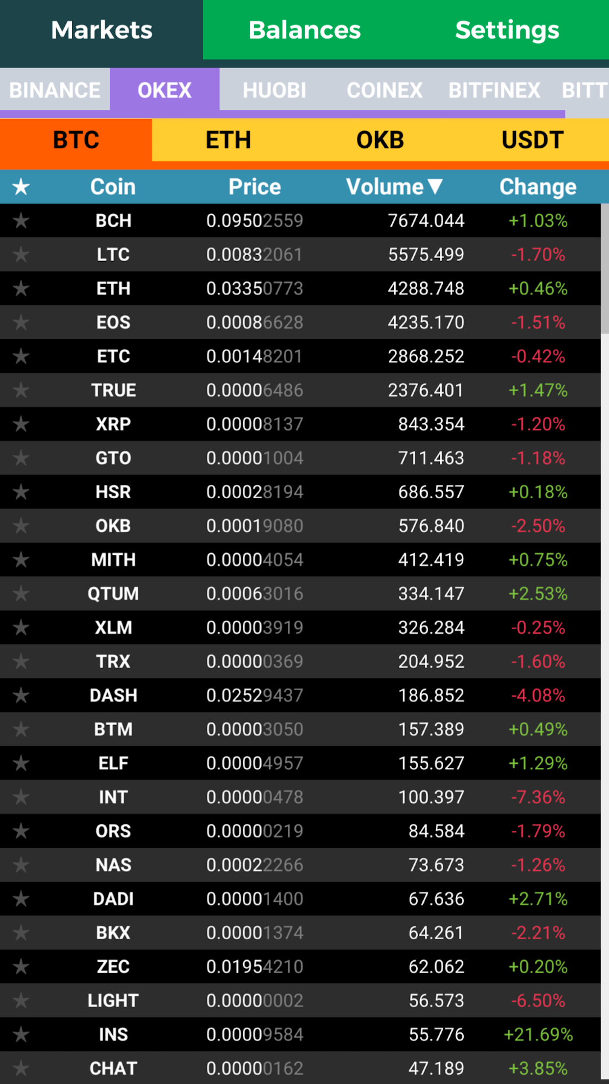 CoinNow for Cryptocurrency screenshot 2
