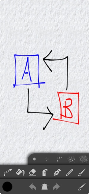 Paper(圖4)-速報App